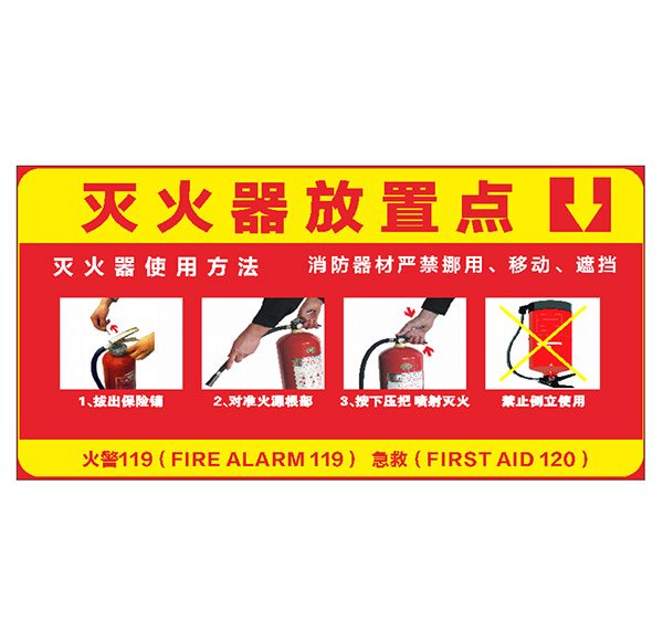 消火栓使用方法说明标识牌